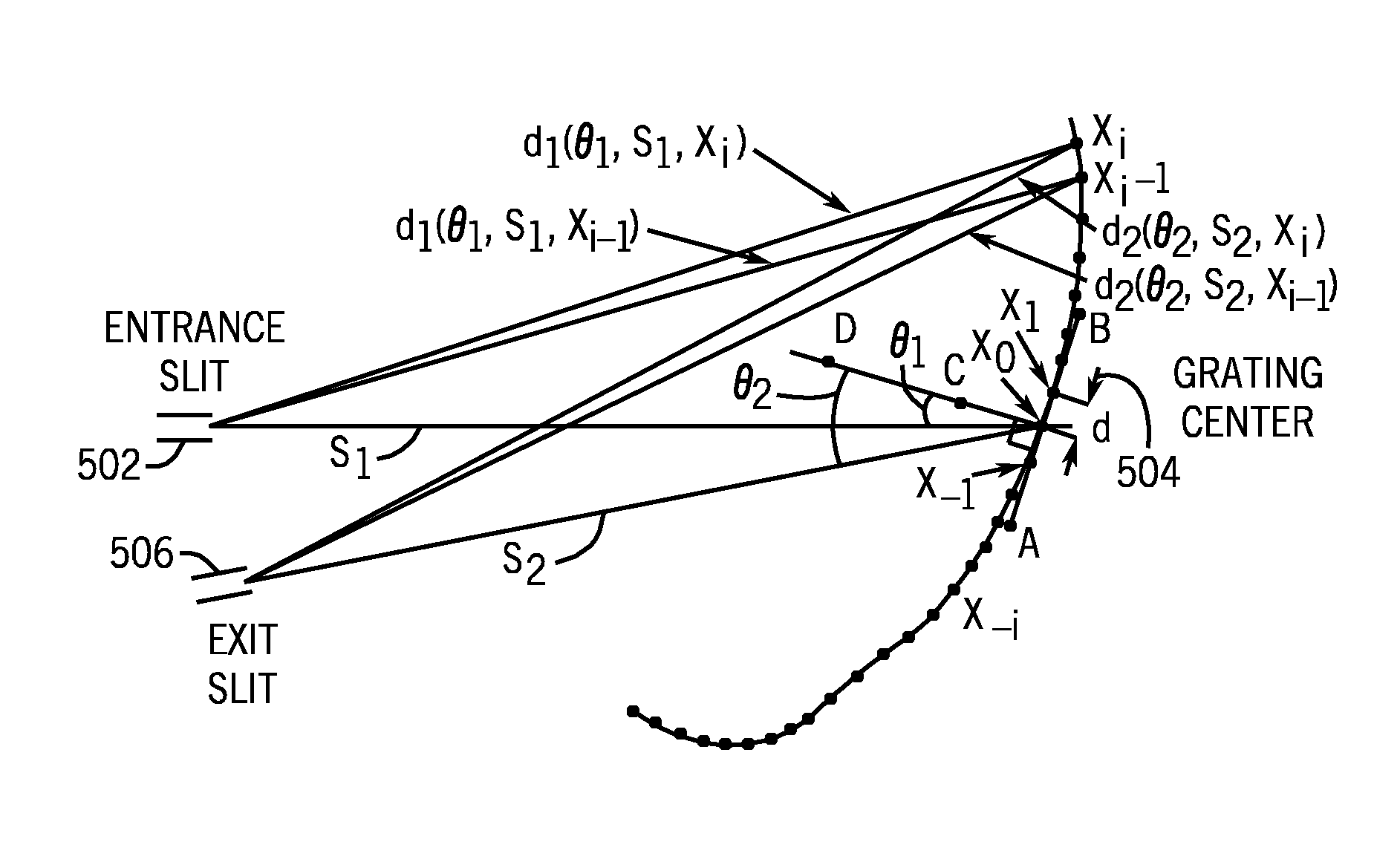 Curved grating spectrometer and wavelength multiplexer or demultiplexer with very high wavelength resolution