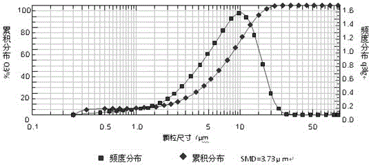 A samarium cobalt sintered permanent magnet material and its preparation method