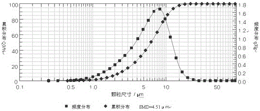 A samarium cobalt sintered permanent magnet material and its preparation method