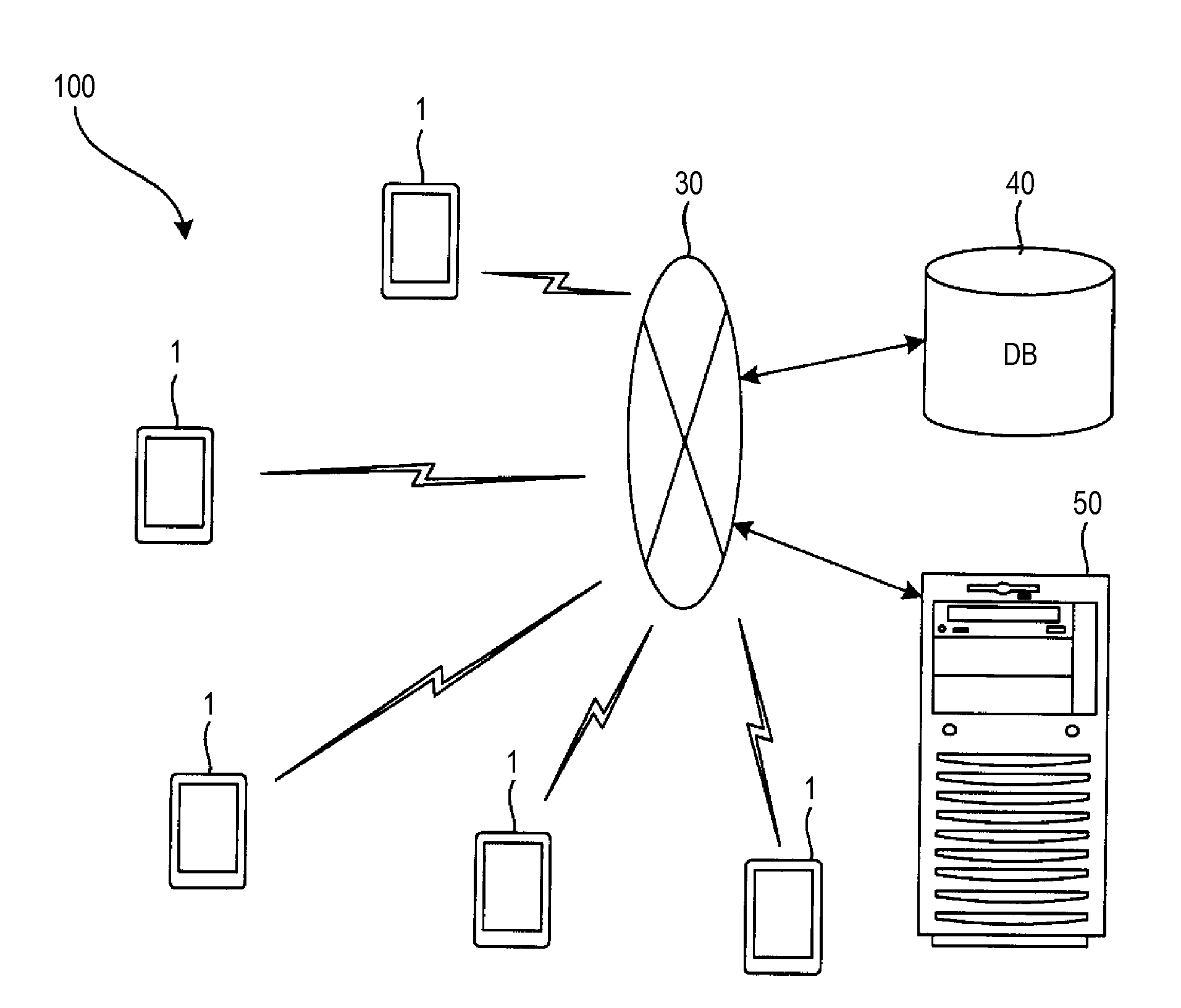 Charging support method, charging support management device, and charging support system