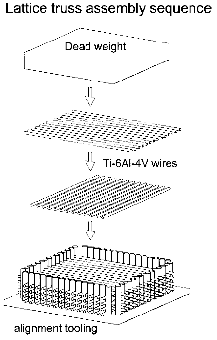 Preparation method for X-type titanium alloy three-dimensional lattice sandwich structure