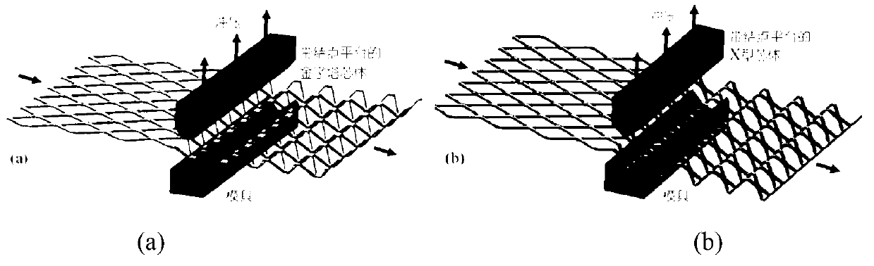 Preparation method for X-type titanium alloy three-dimensional lattice sandwich structure