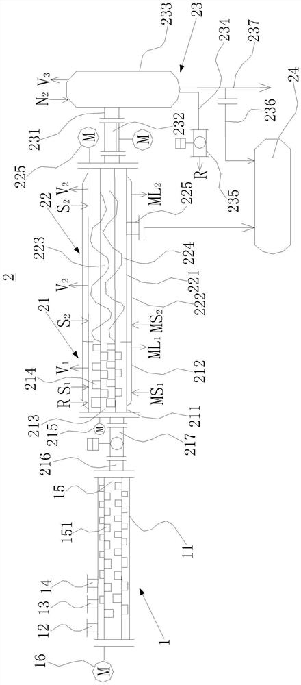 Safe and continuous production method of sulphaguanidine