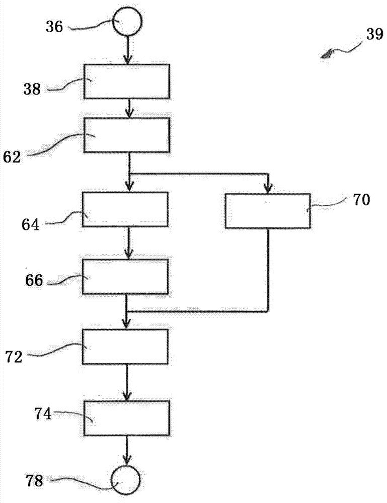 Method and quilting machine for joining two textile planar formations