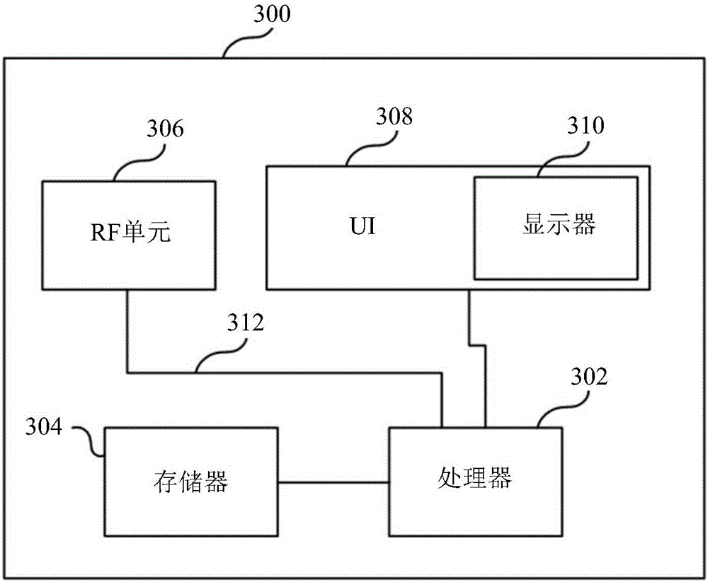 Method and apparatus for mobile device based cluster computing infrastructure