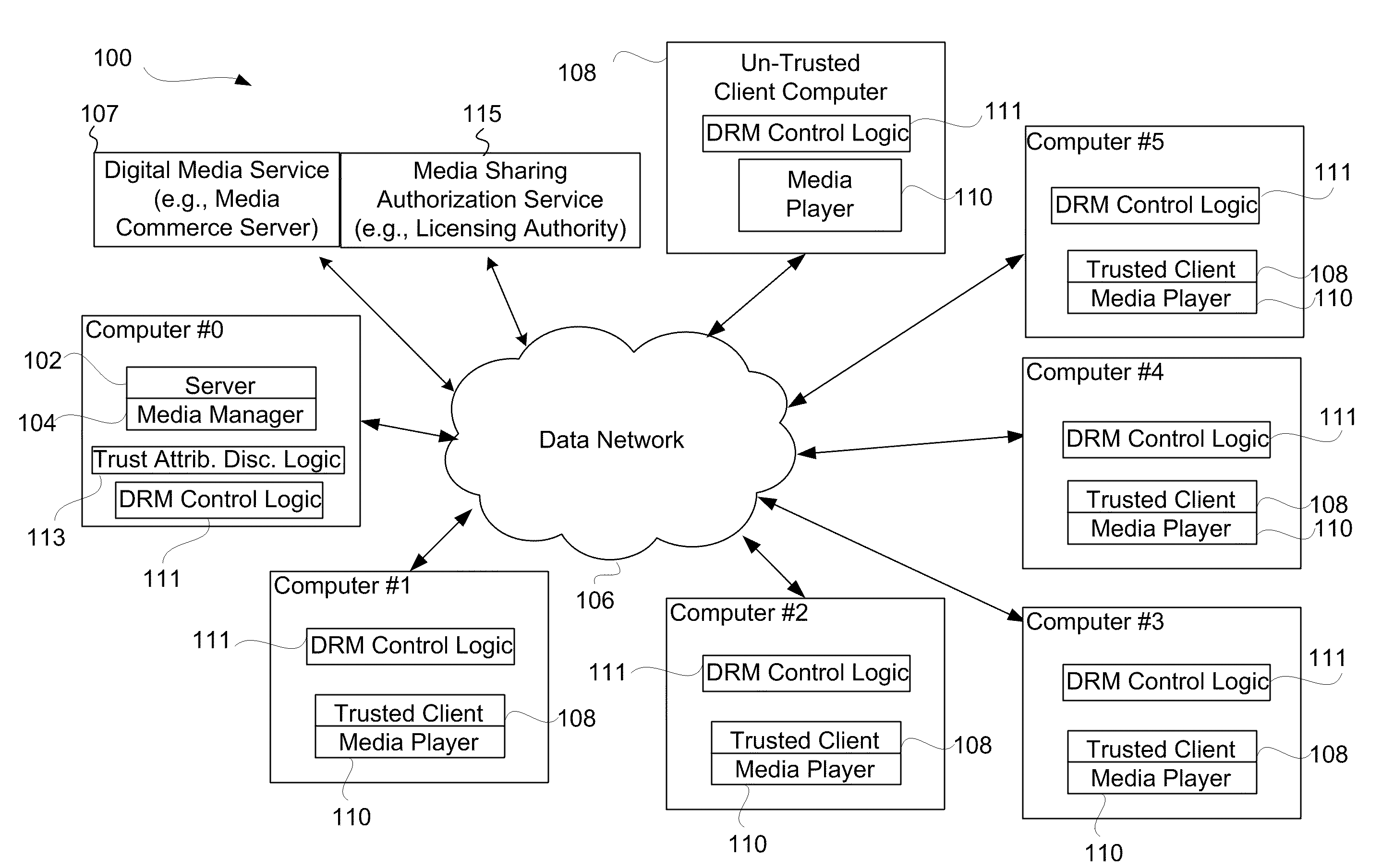 Managing Sharing of Media Content From a Server Computer to One or More of a Plurality of Client Computers Across the Computer Network