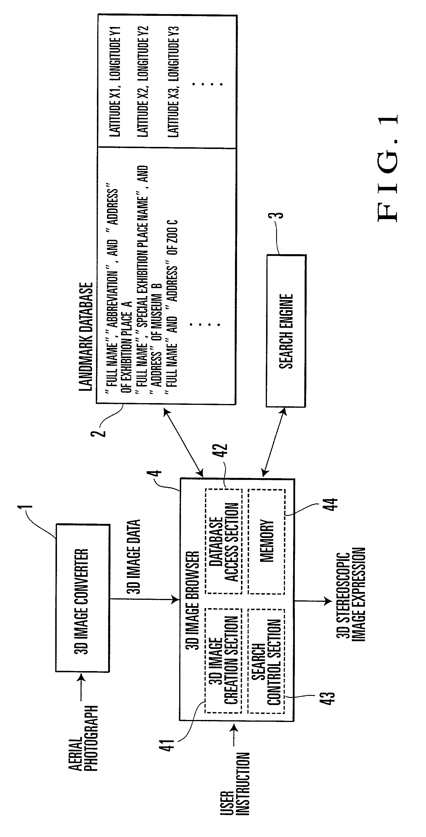 Information search/presentation system