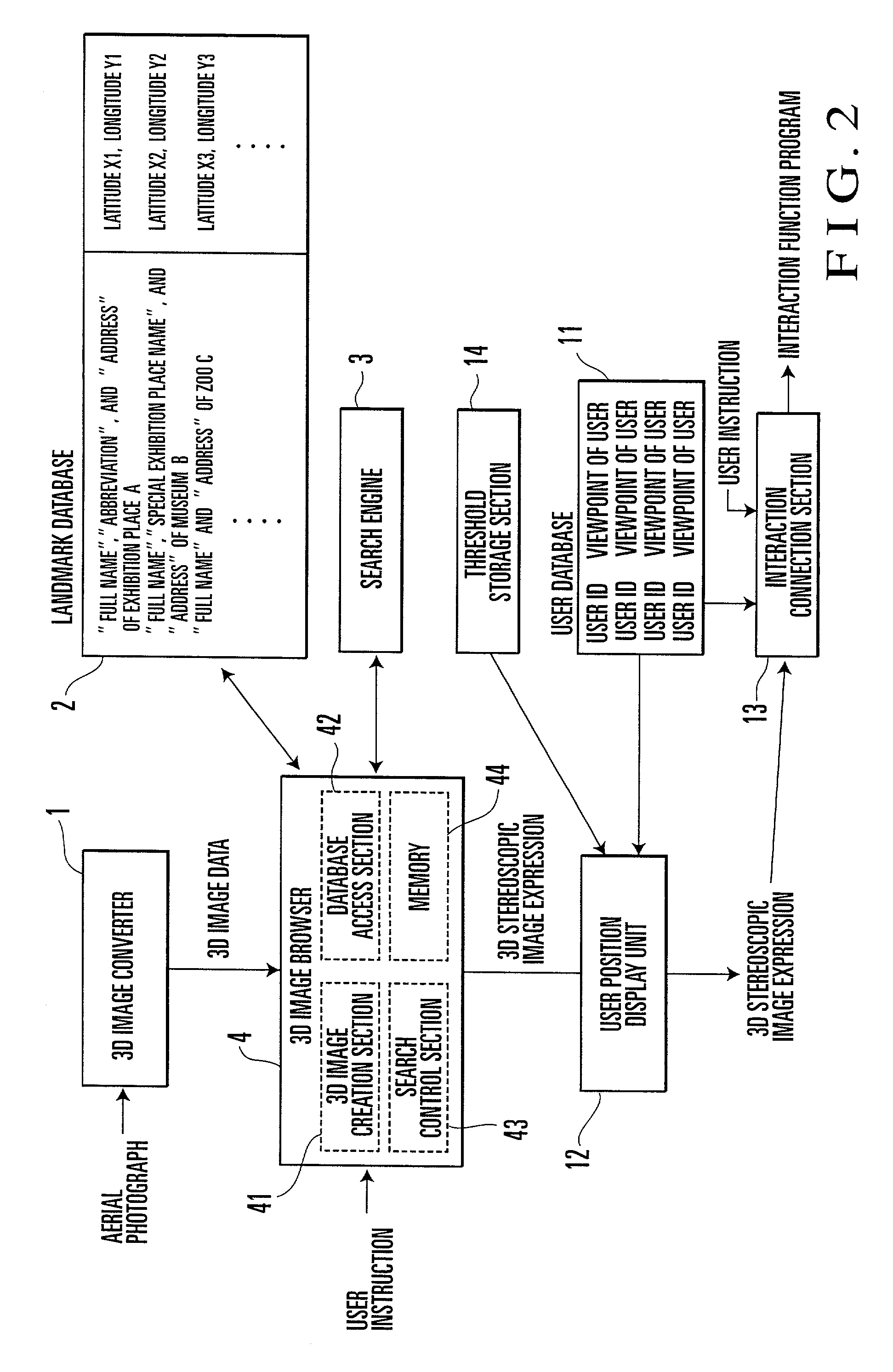 Information search/presentation system