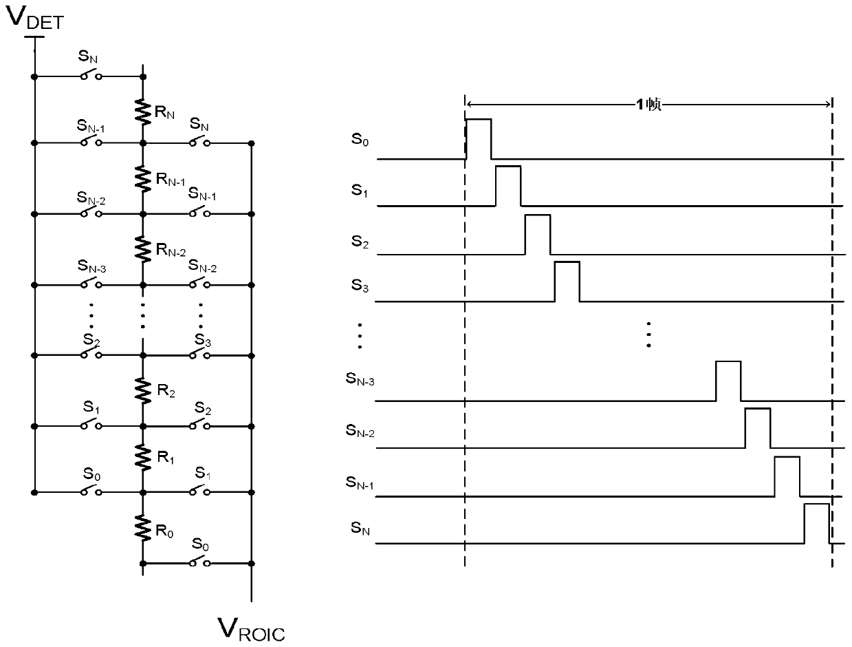 Pixel circuit, row selection method of pixel circuit and row selection logic circuit