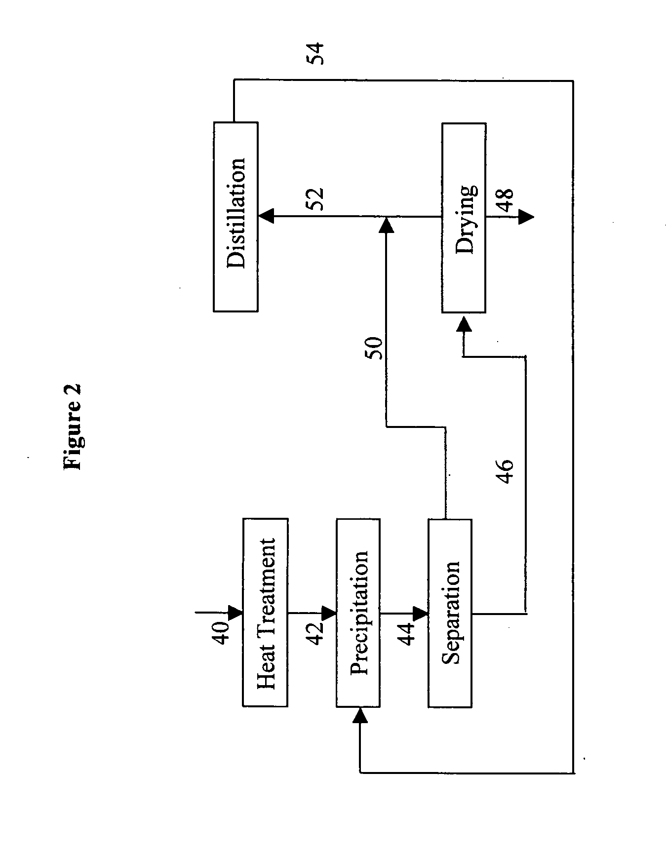 Polysaccharide gum and process for its manufacture