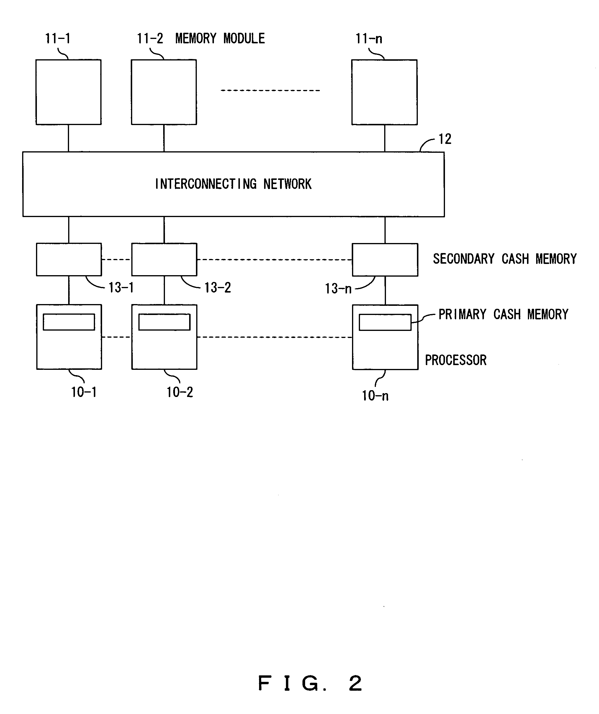 Solution program recording media for simultaneous linear equations having band coefficient matrix