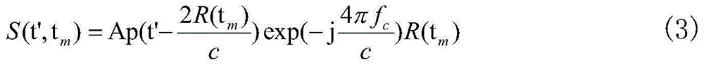 An Improved Fractional Fourier Transform Mobility Weak Target Detection Method