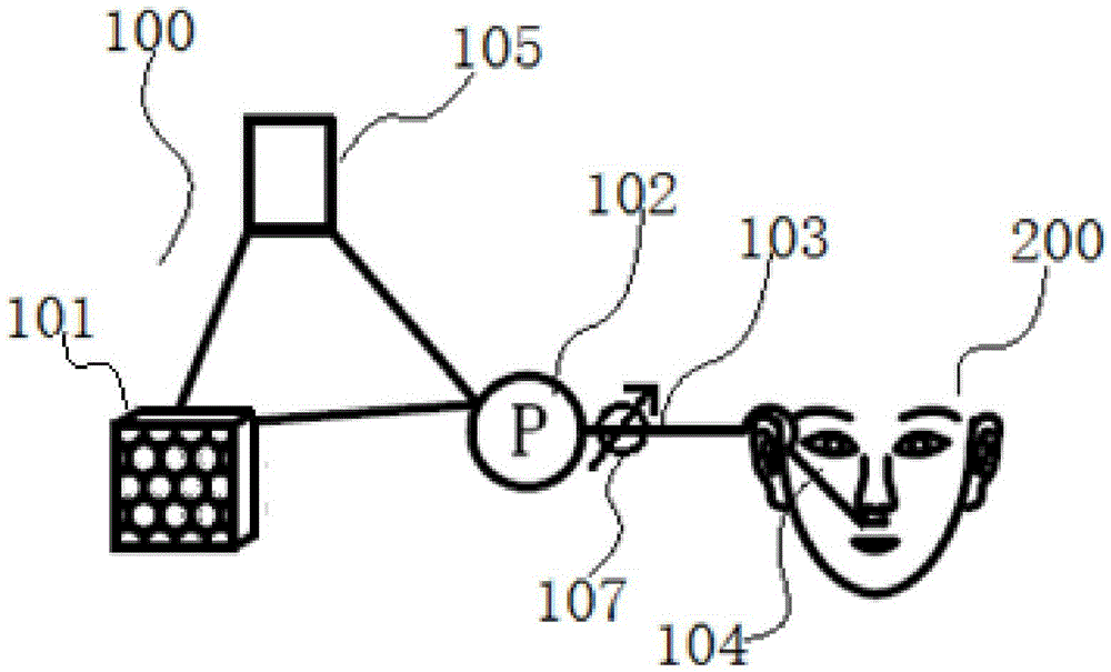 Wearable air purification device and method