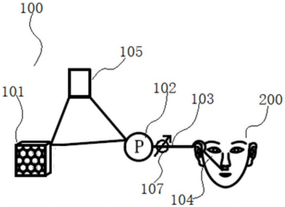 Wearable air purification device and method