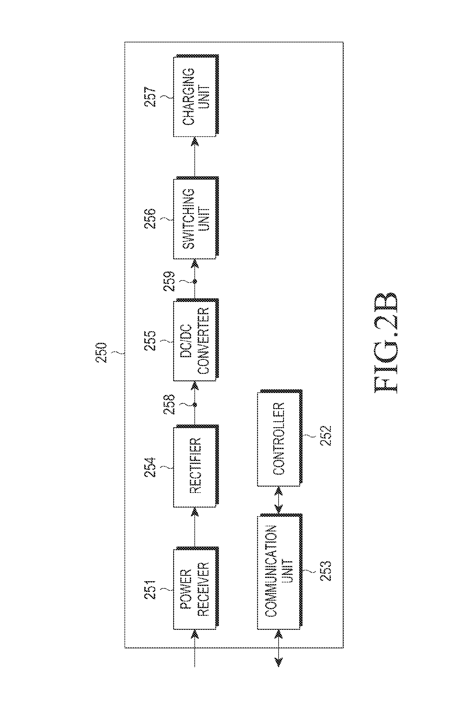 Wireless power receiver for increased charging efficiency