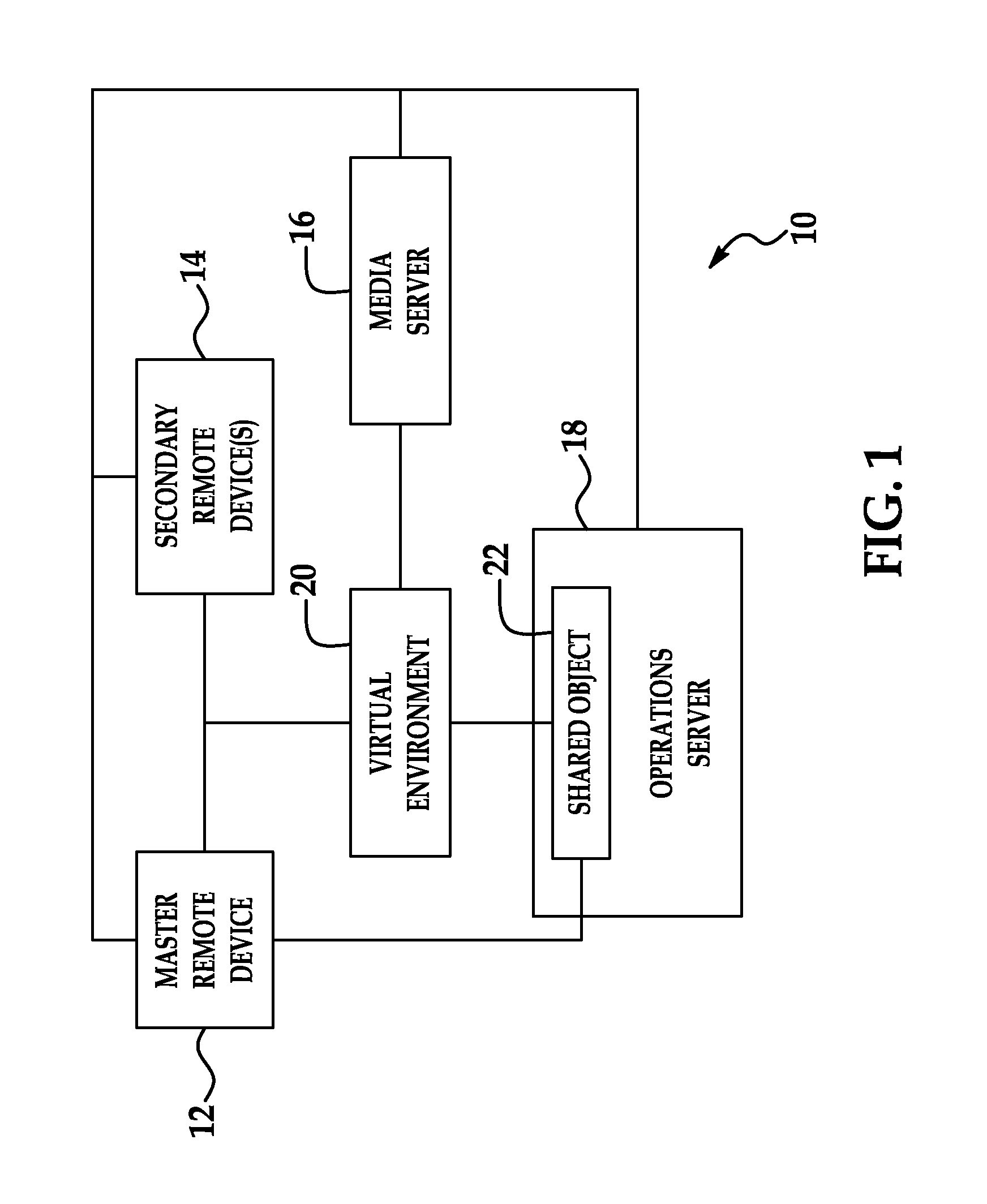 System and method for providing a virtual environment with shared video on demand