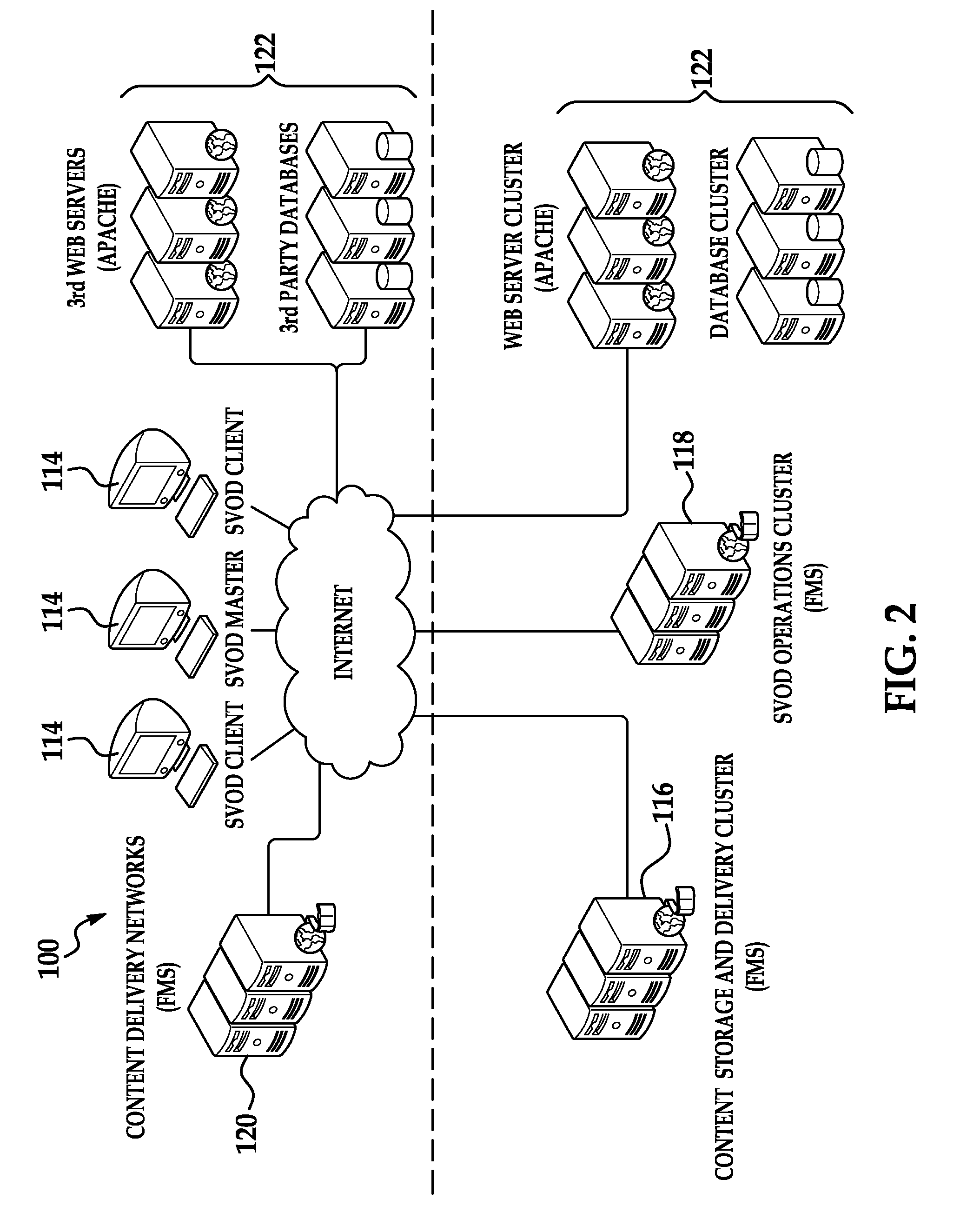 System and method for providing a virtual environment with shared video on demand