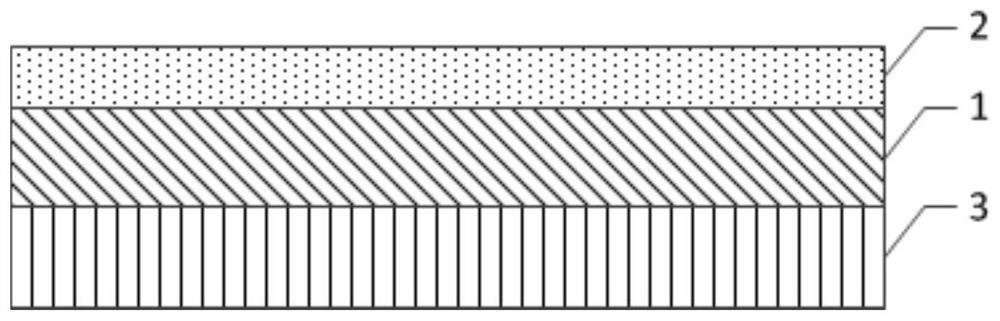 Glass cover plate, flexible display screen and display device