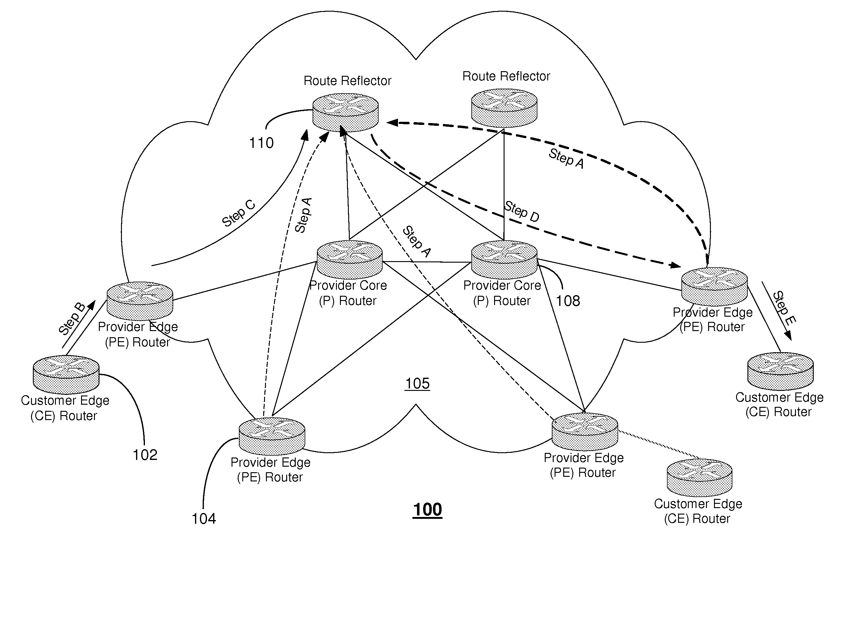 System and method for filtering routing updates