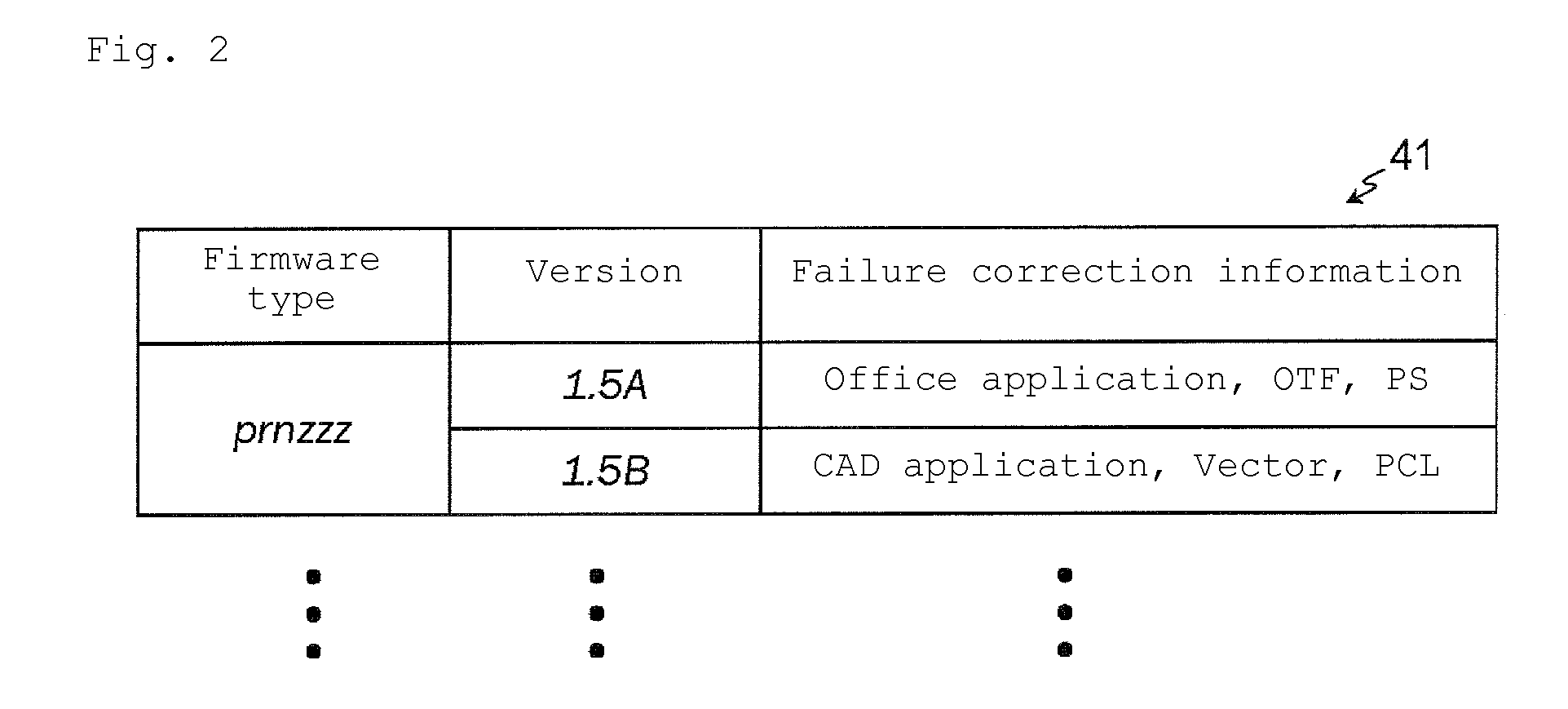 Maintenance management system, database server, maintenance management program, and maintenance management method