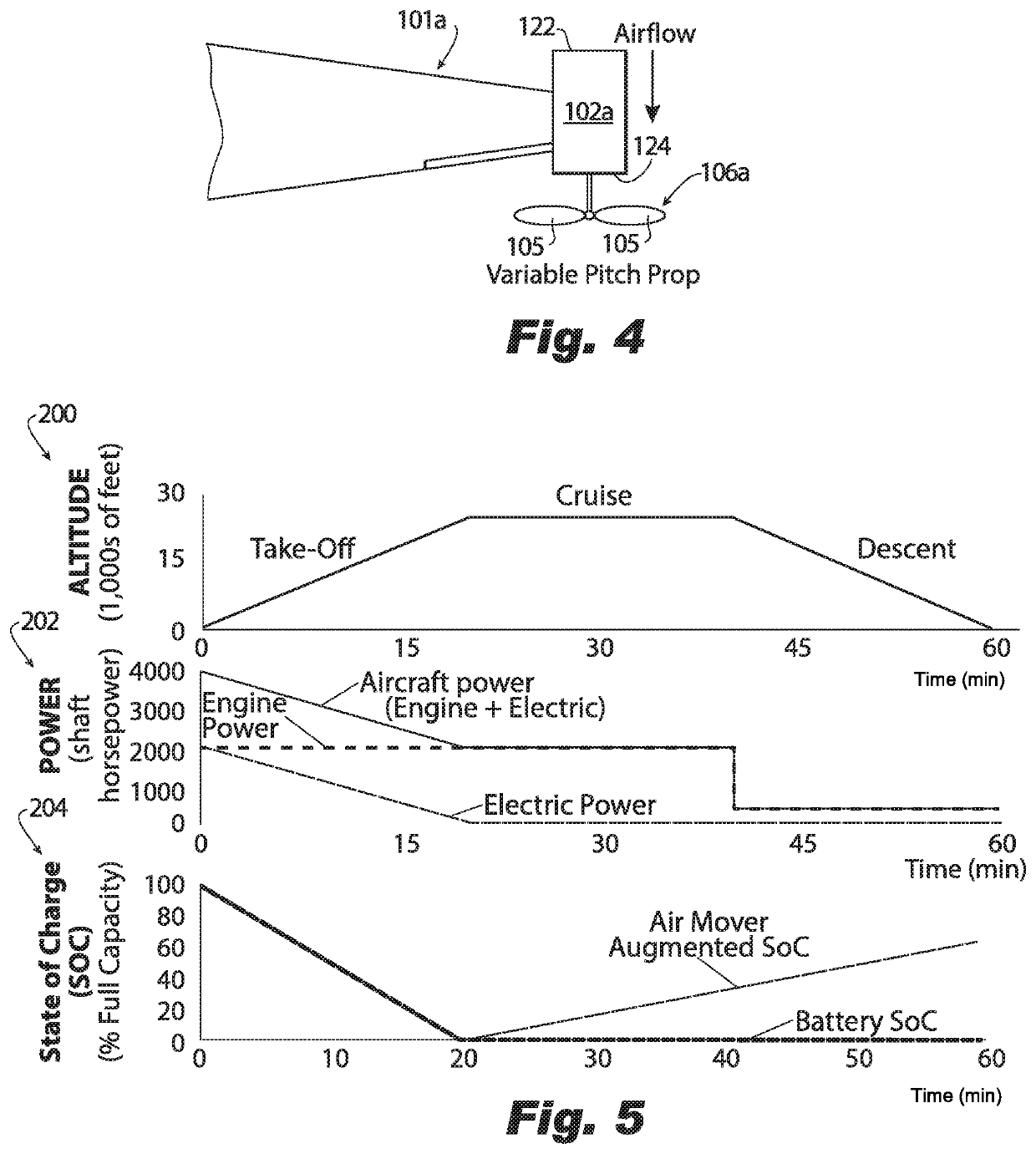 Vortex turbines for a hybrid-electric aircraft