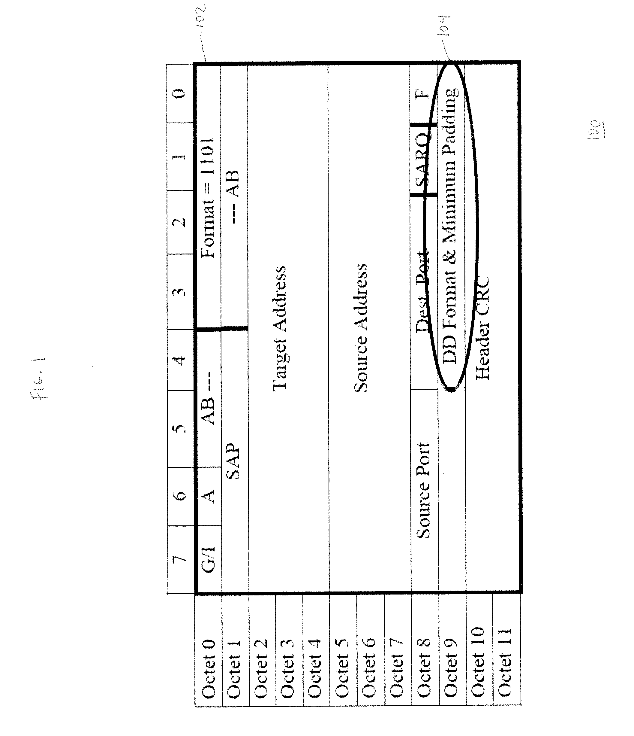 Method for indicating padding in a digital mobile radio system