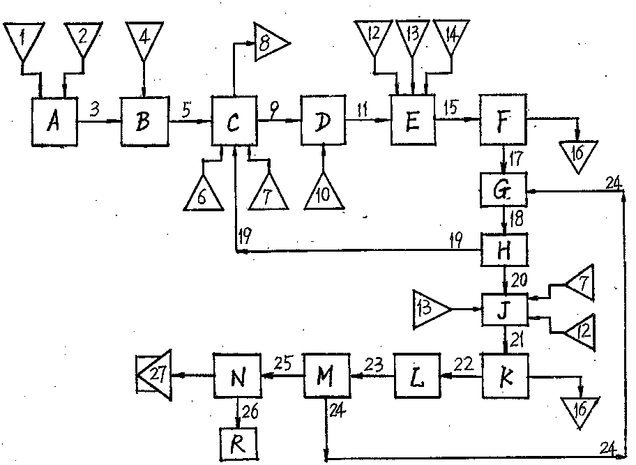 Technique for preparing sodium dimethyl 5-sulfoisophthalate