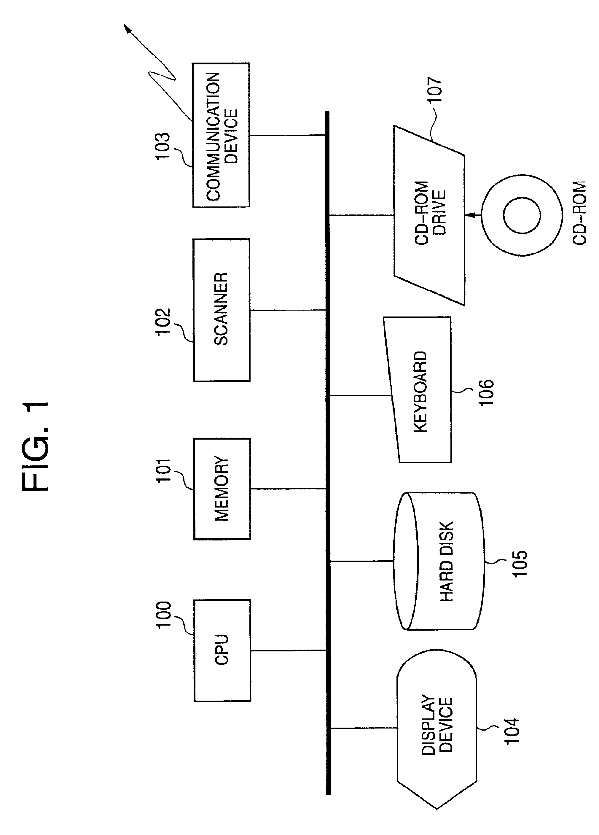 Method and apparatus for recognizing document image by use of color information