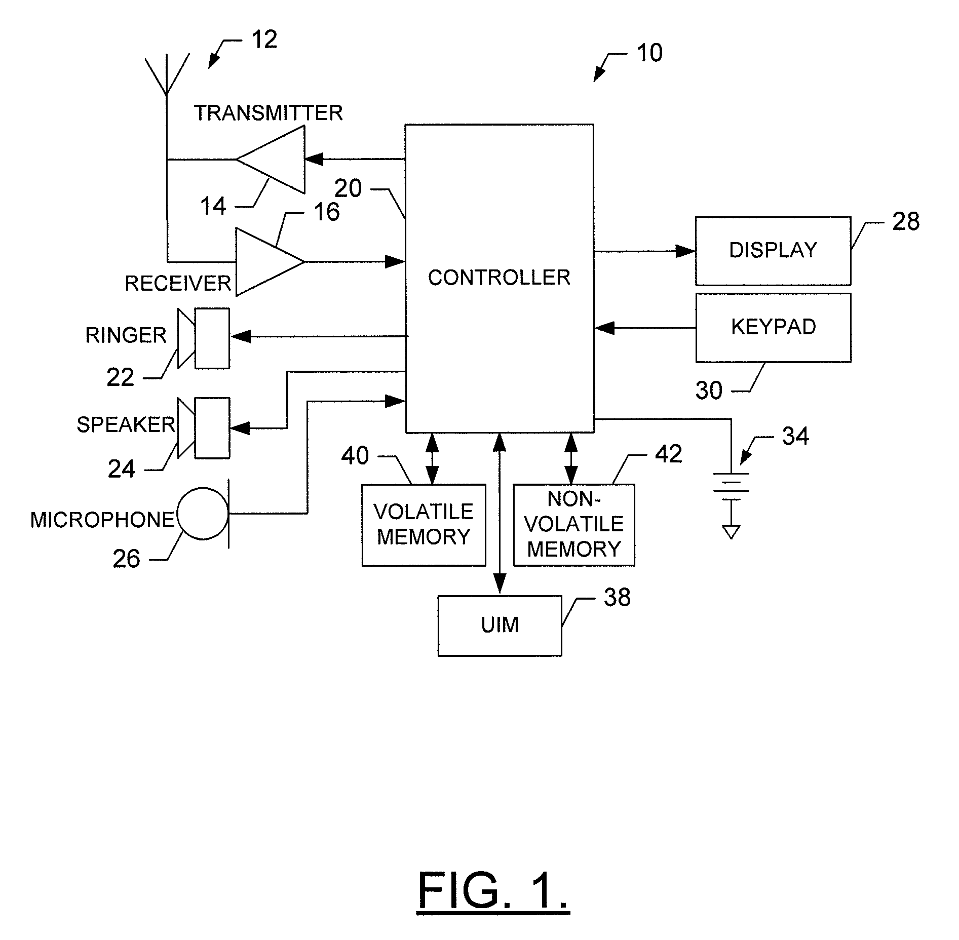 Method, apparatus and computer program product for providing smart card security