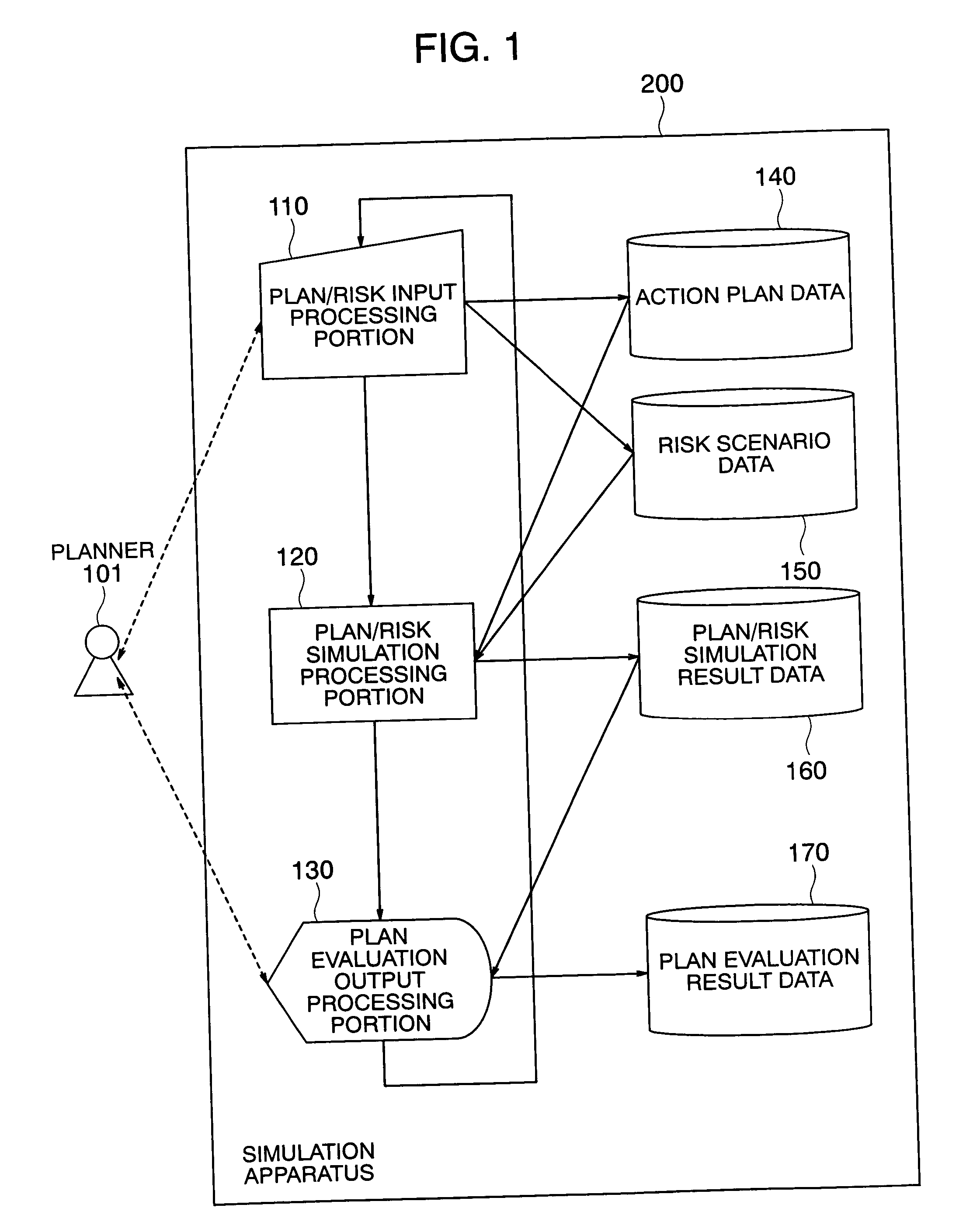 Simulation program and simulation apparatus