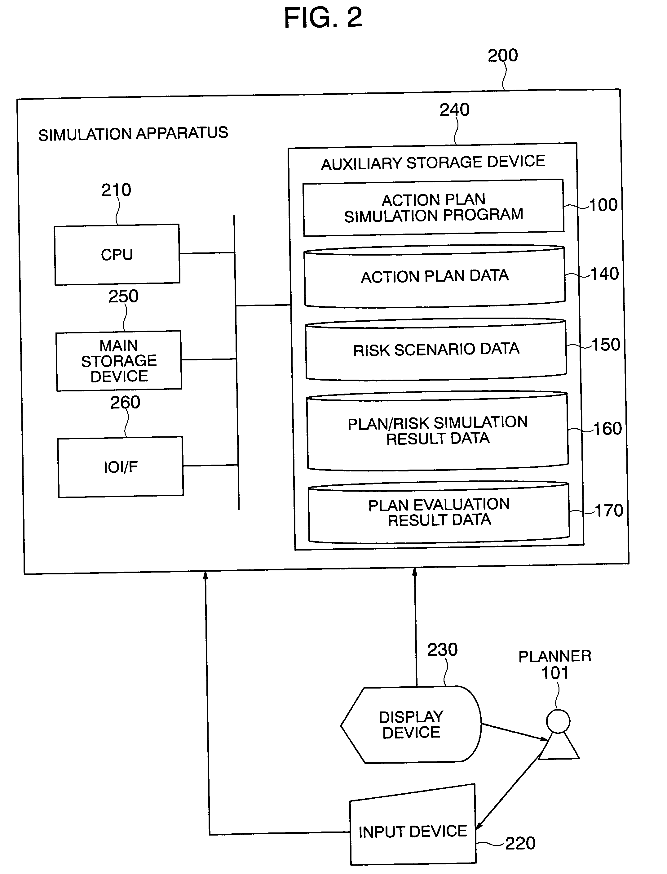 Simulation program and simulation apparatus