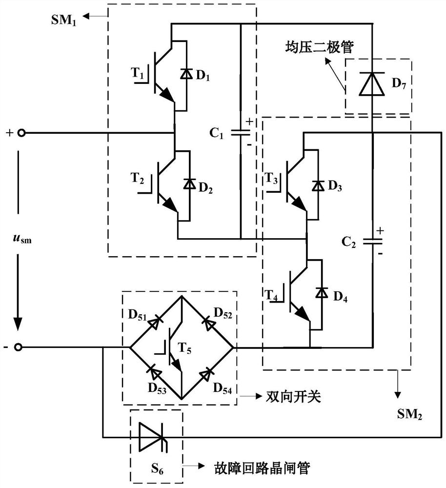 Sub-module topology structure with direct-current fault clearing and self-voltage-sharing capabilities