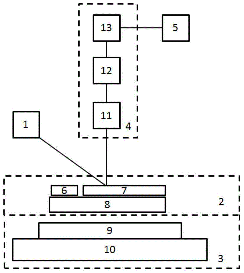 Modularized rock core component spectral imaging scanning system