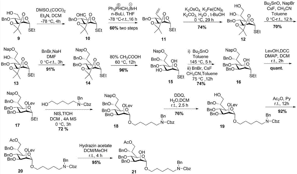 Preparation method of helicobacter pylori lipopolysaccharide outer-core octasaccharide