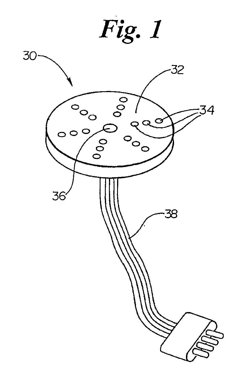 Apparatus and method of biometric determination using specialized optical spectroscopy systems