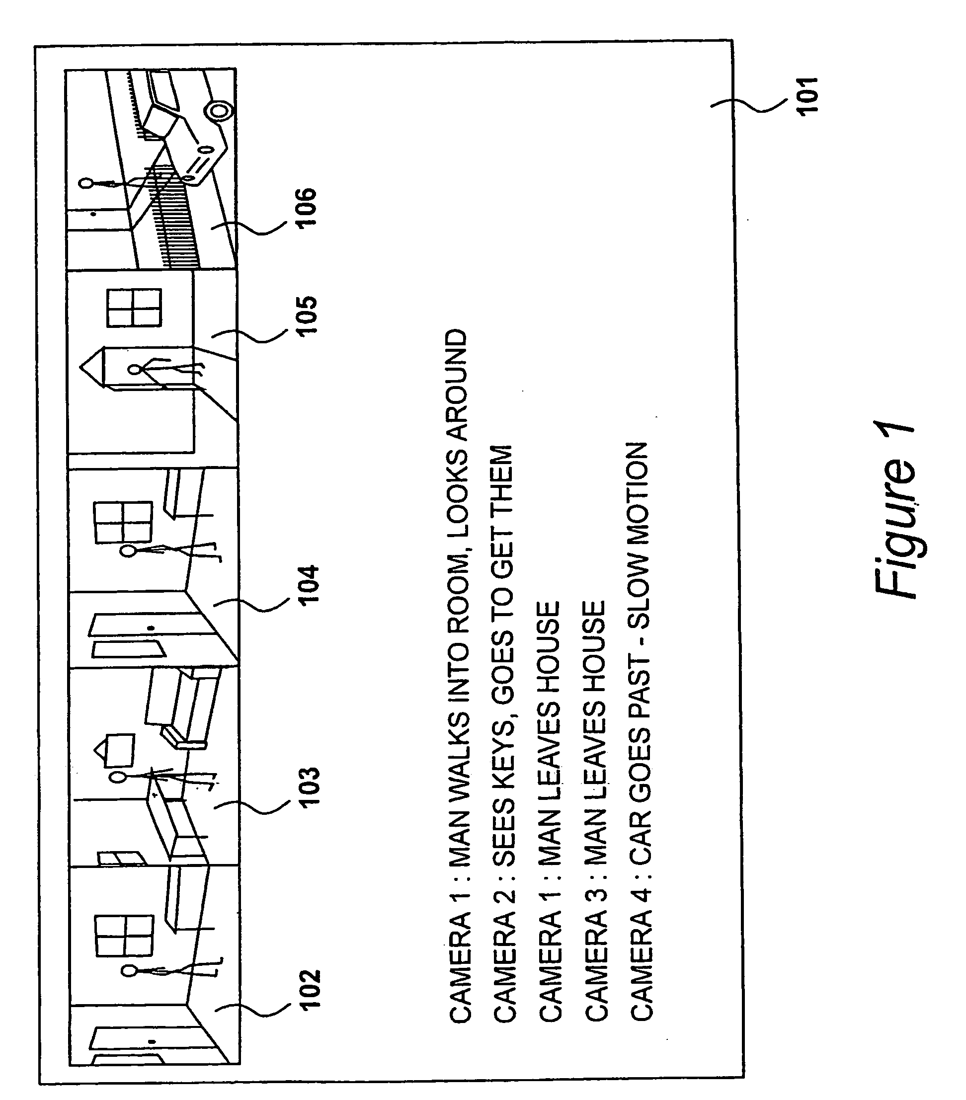 Processing three-dimensional data