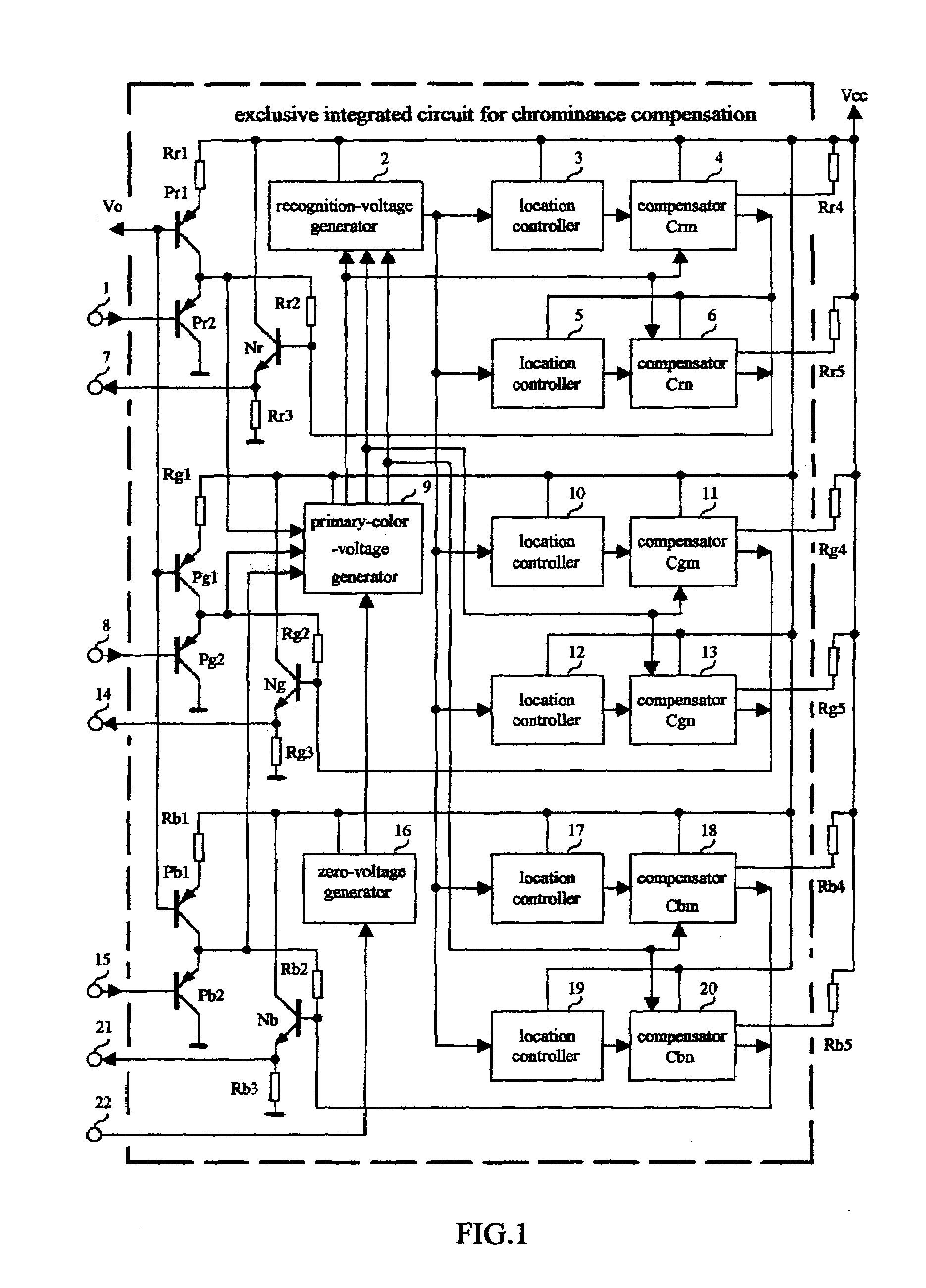 Method and apparatus for adapting chromatic compensation