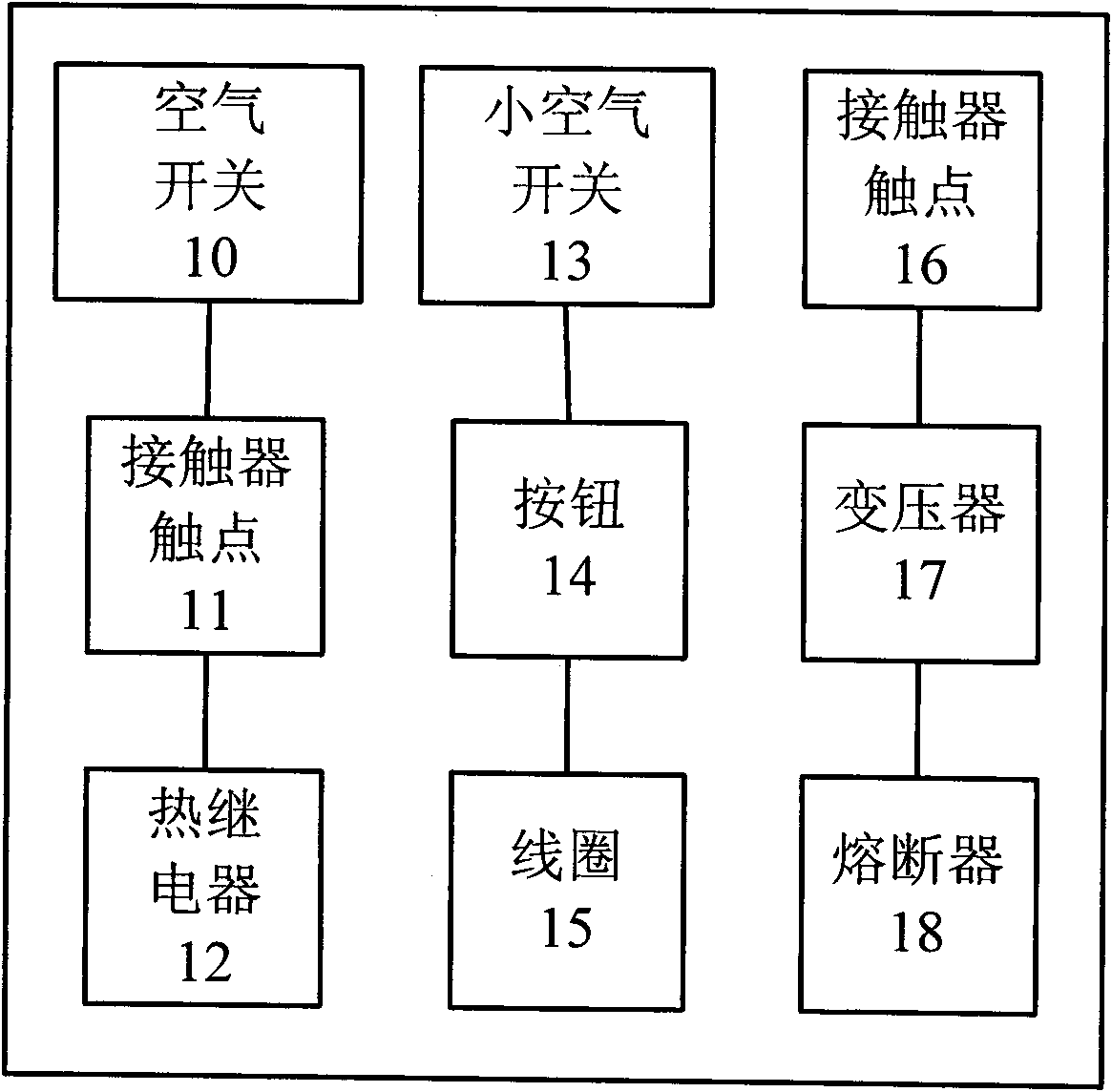 Electrotechnical, electronic and automatic comprehensive experimental device