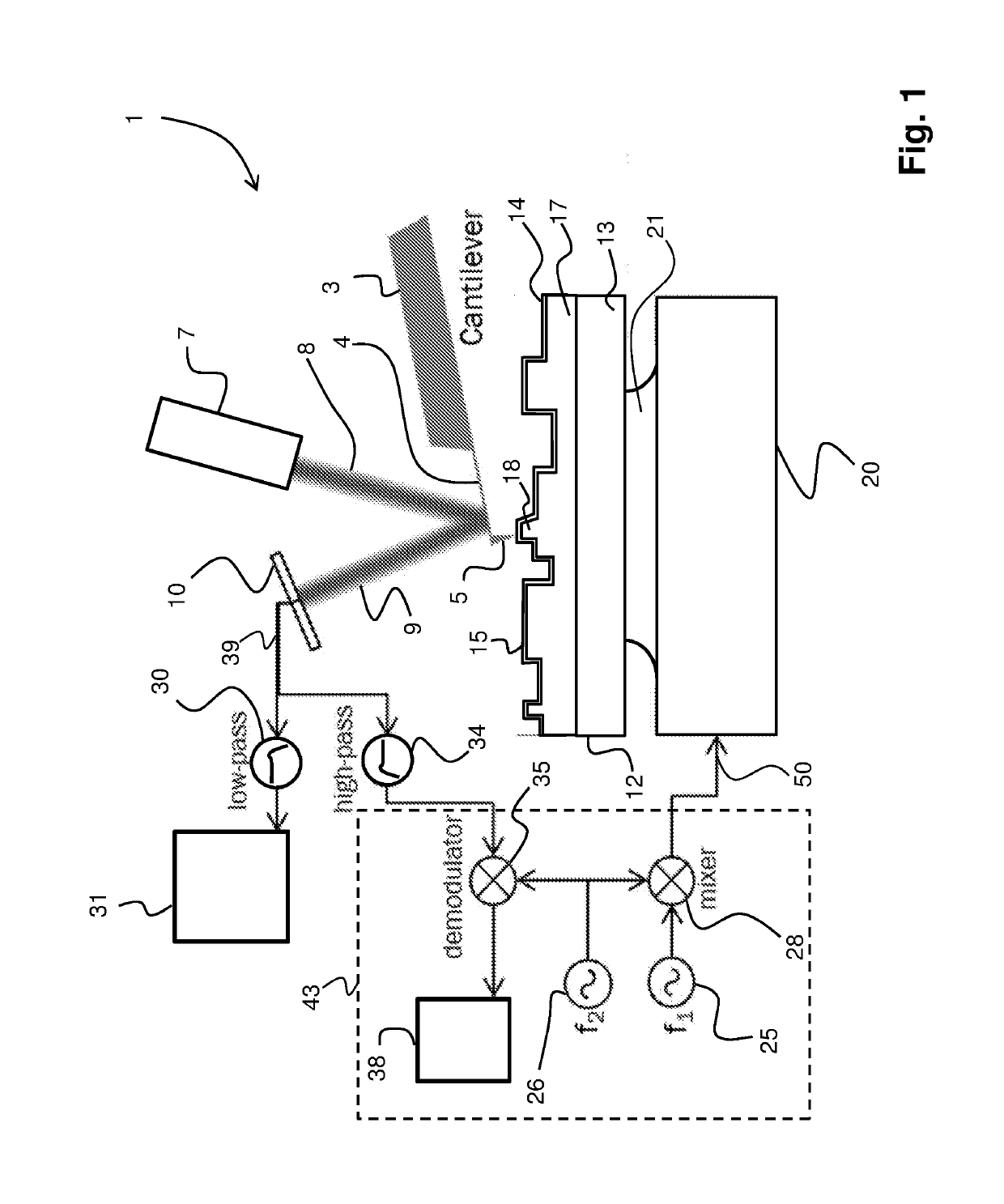 Method of and system for performing defect detection on or characterization of a layer of a semiconductor element or semi-manufactured semiconductor element