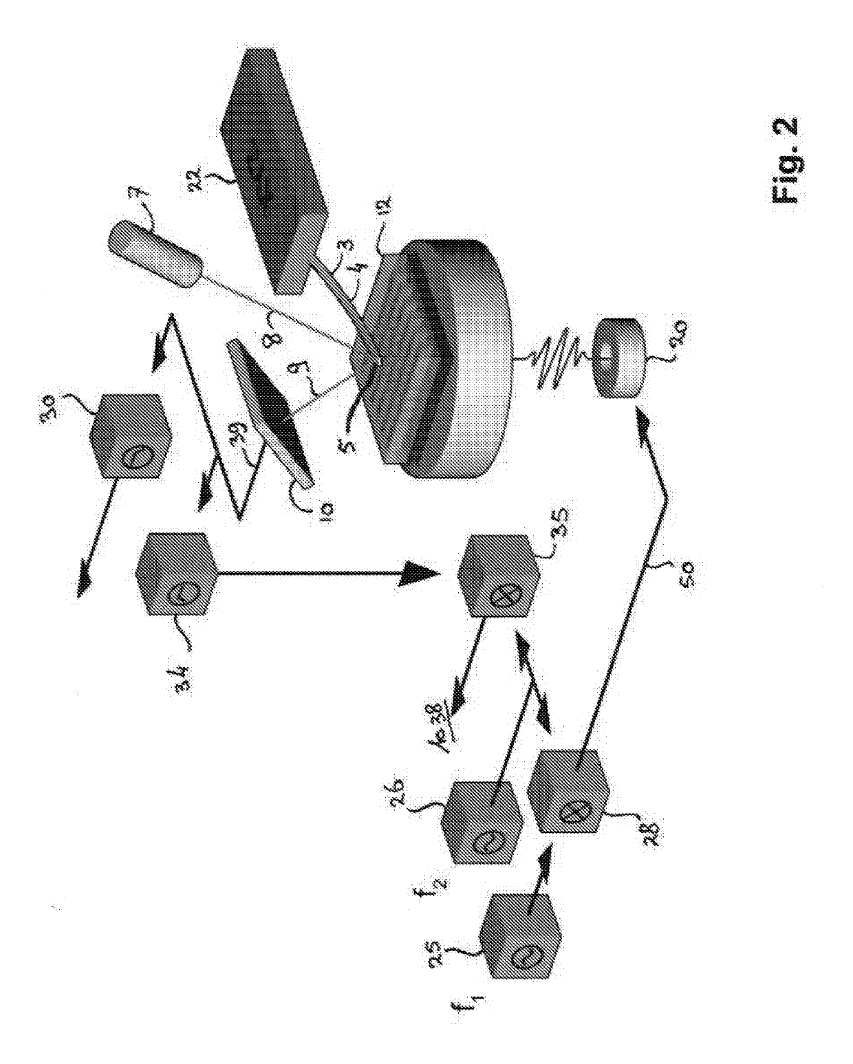 Method of and system for performing defect detection on or characterization of a layer of a semiconductor element or semi-manufactured semiconductor element