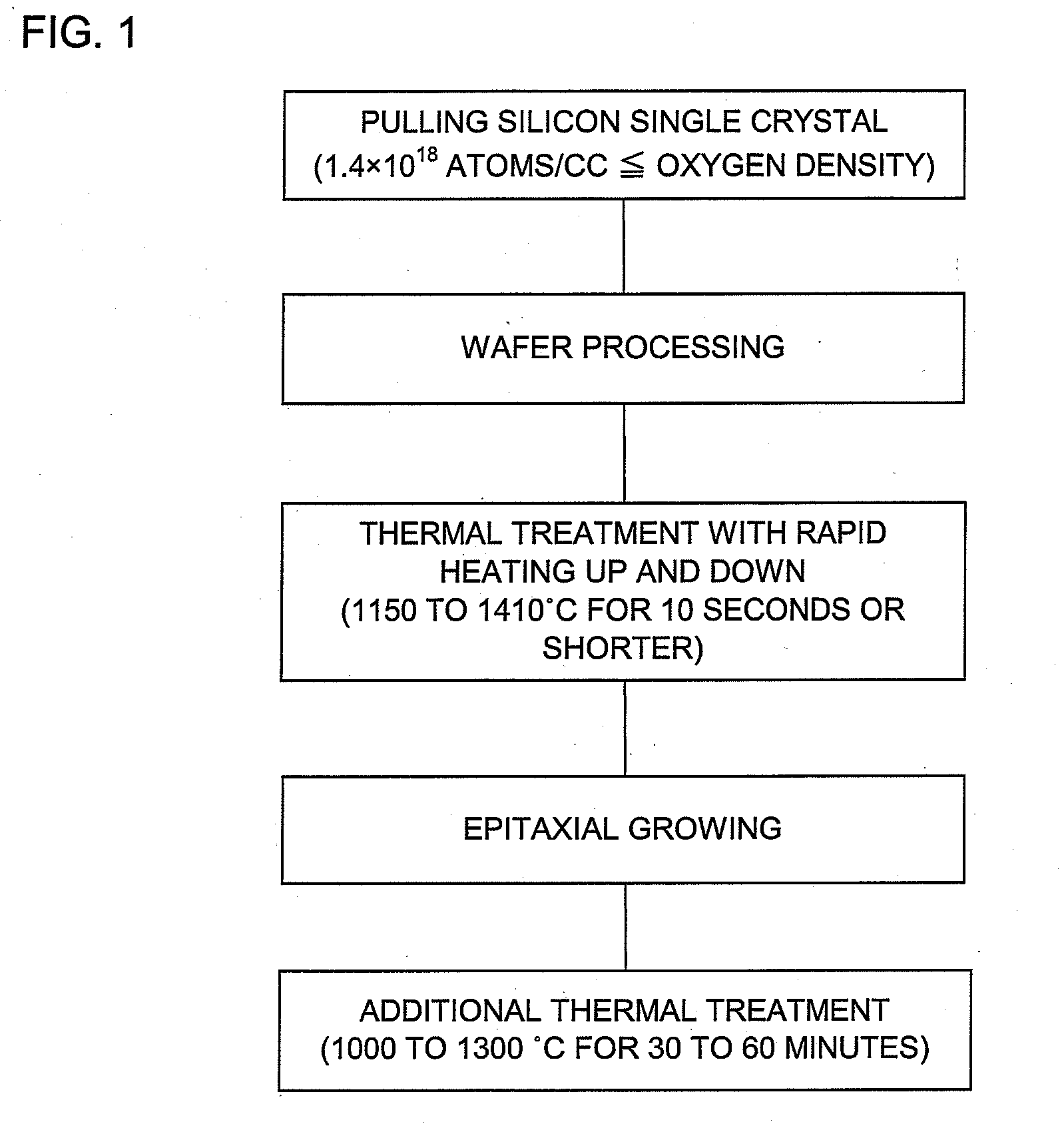 Silicon single crystal wafer and the production method