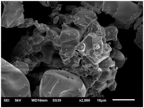 Fluorosilicate-based up-conversion luminescent ceramic material and preparation method thereof