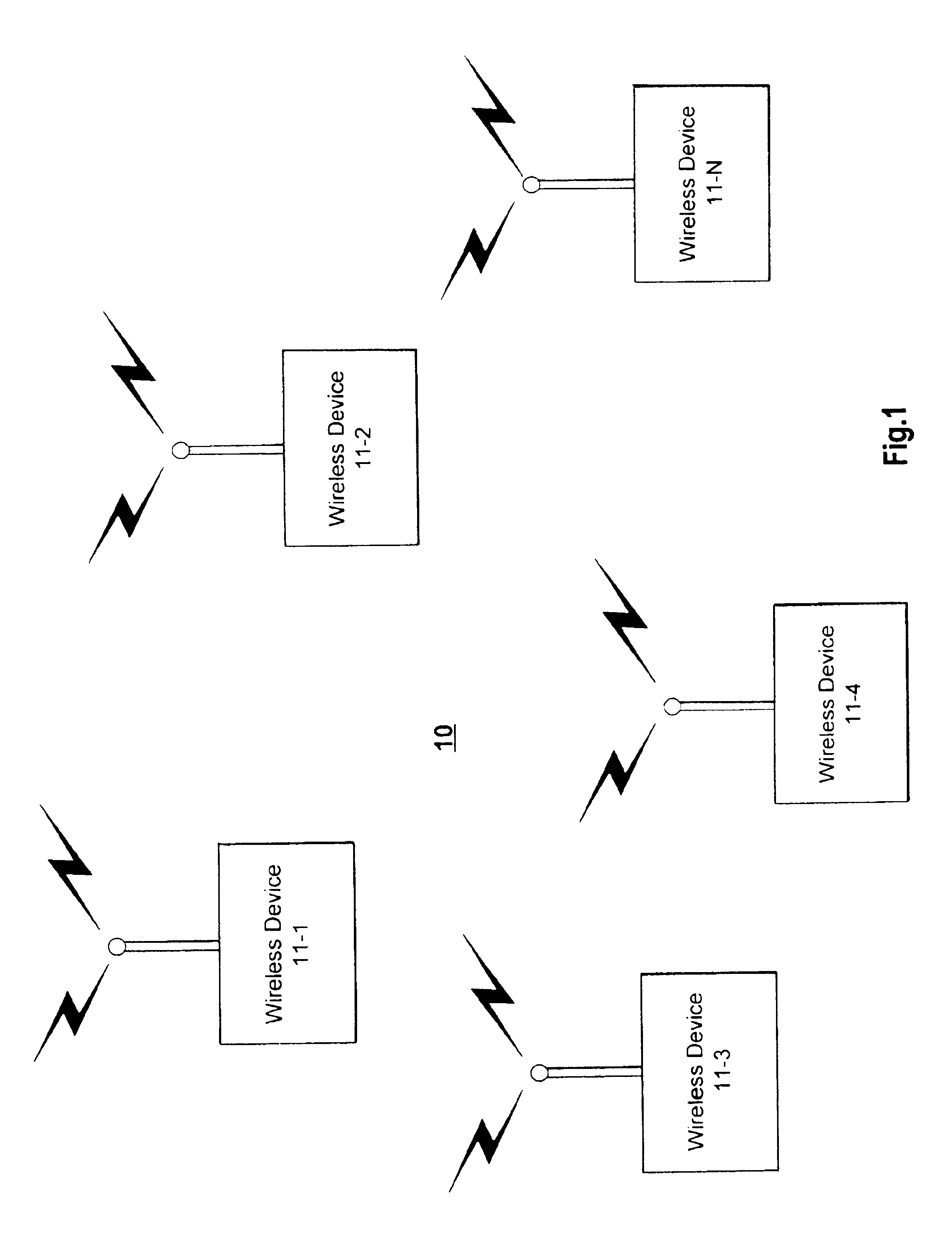 Distance measurement using half-duplex RF techniques