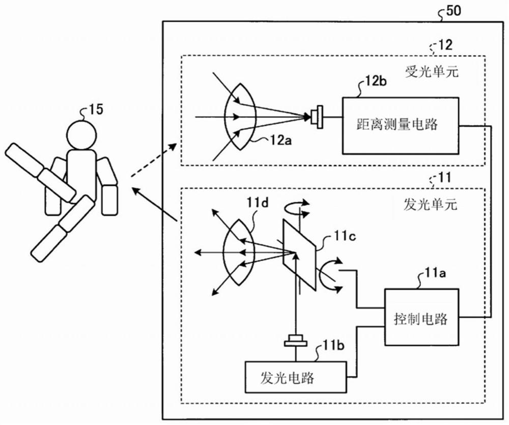 Distance information processing device, distance information processing method, and distance information processing program