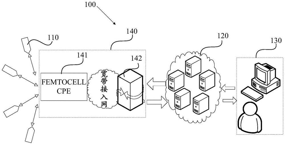 ECG monitoring system