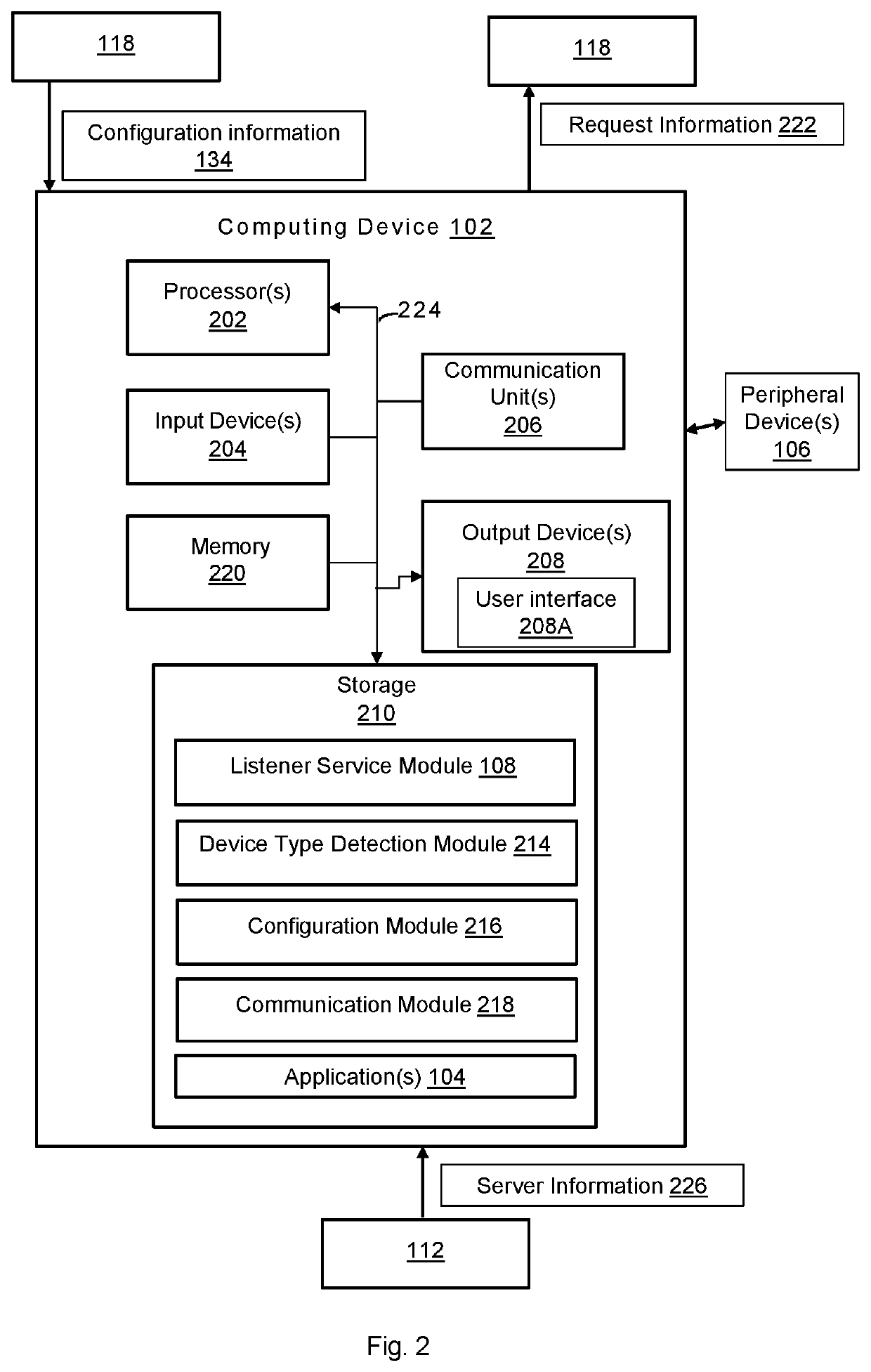 System and method for automated configuration of a computing device