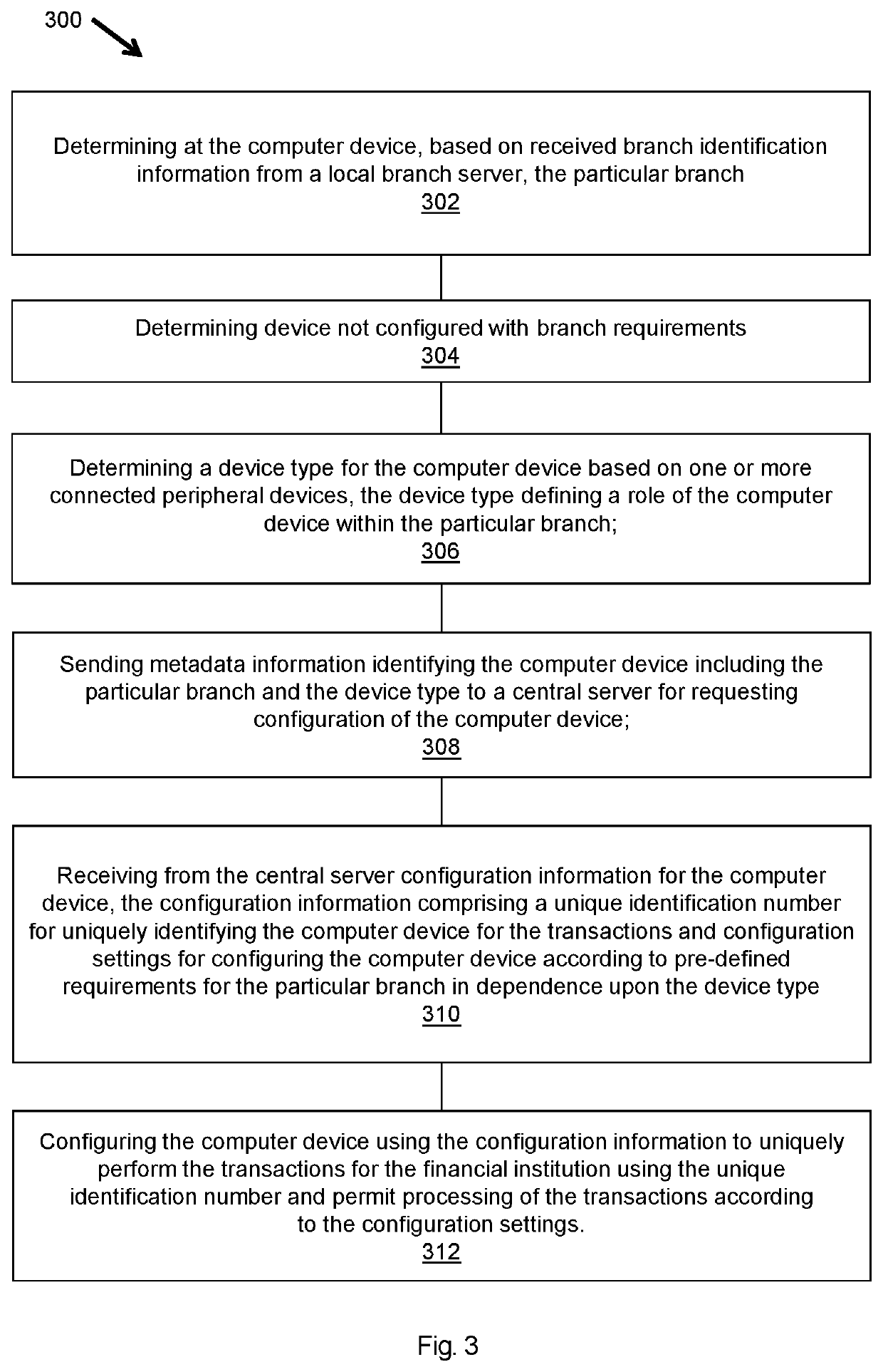 System and method for automated configuration of a computing device