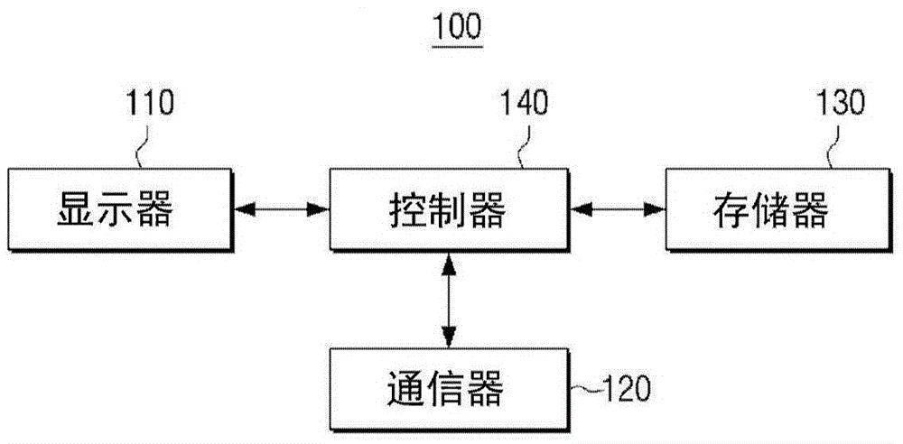 Broadcast receiving apparatus and method for displaying notification message using same