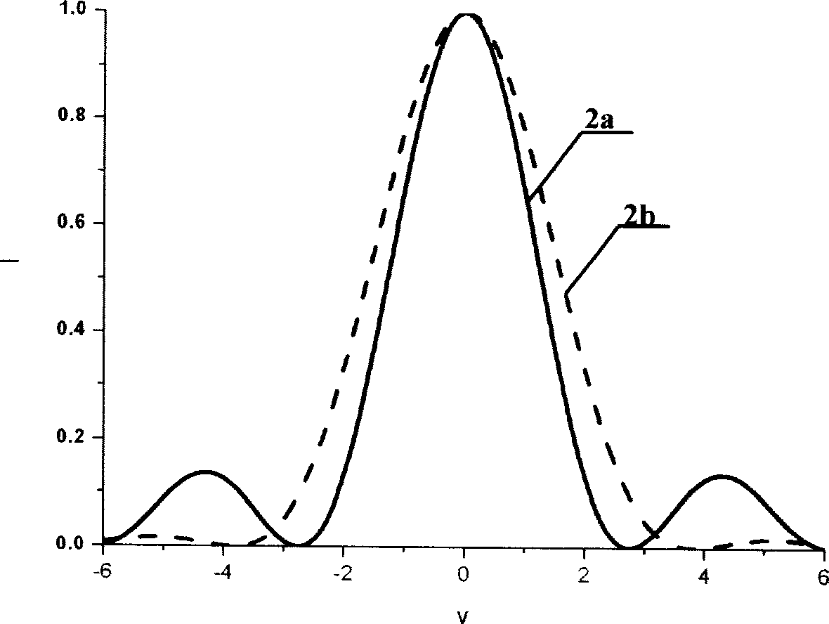 Mixed super-resolution optical head