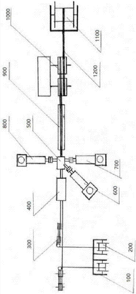 Multi-layer coextrusion device and application method thereof